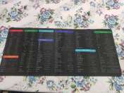 reviewแผ่นรองเม้าส์ขนาดใหญ่ Mouse Pad แผ่นรองเม้าส์ Shortcut Keys สกรีนคีย์ลัด โปรแกรม Office Excel Word PPT PS CAD เล่นเกม comment 4