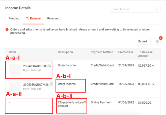 My Income | Shopee JP Seller Education Hub