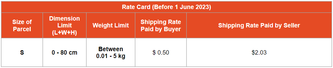 NJV Self Collection Point Shipping Rates Before 1 June 2023