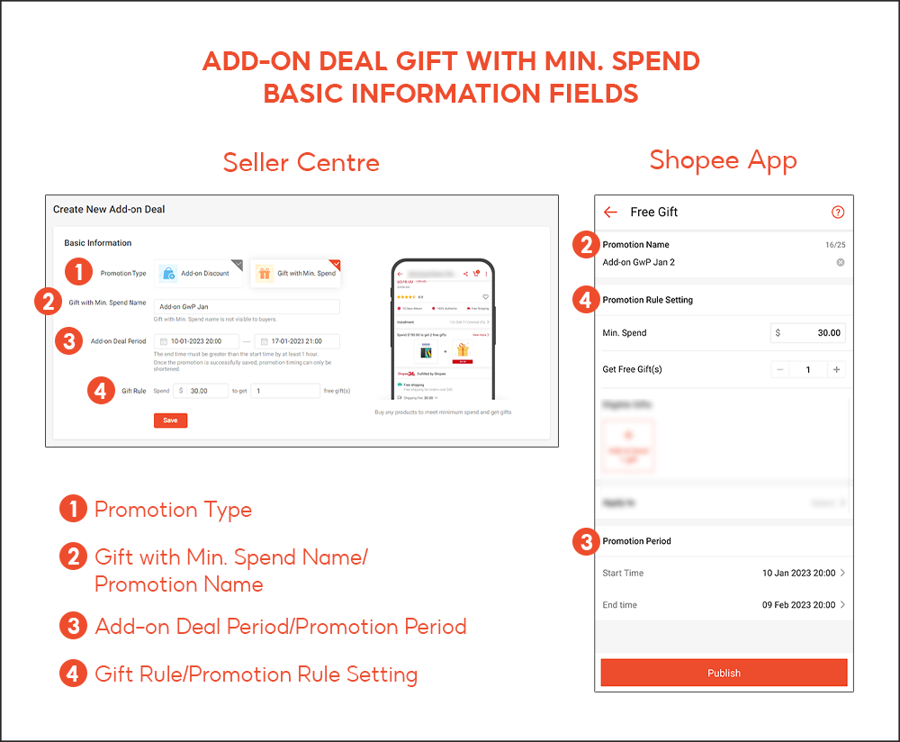 Add-on Deal | Shopee SG Seller Education Hub