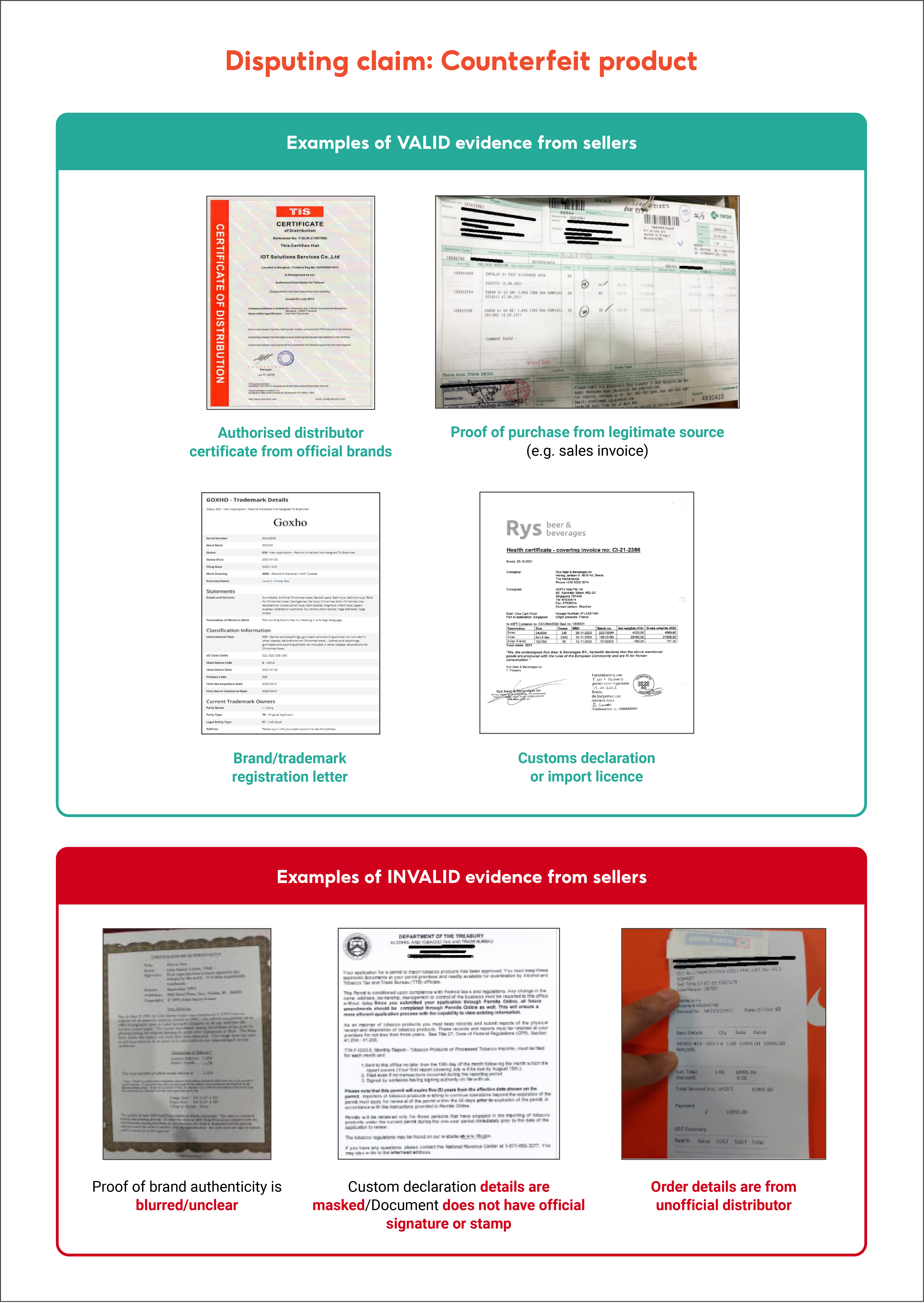 What is valid evidence? | SG Seller Education [Shopee]