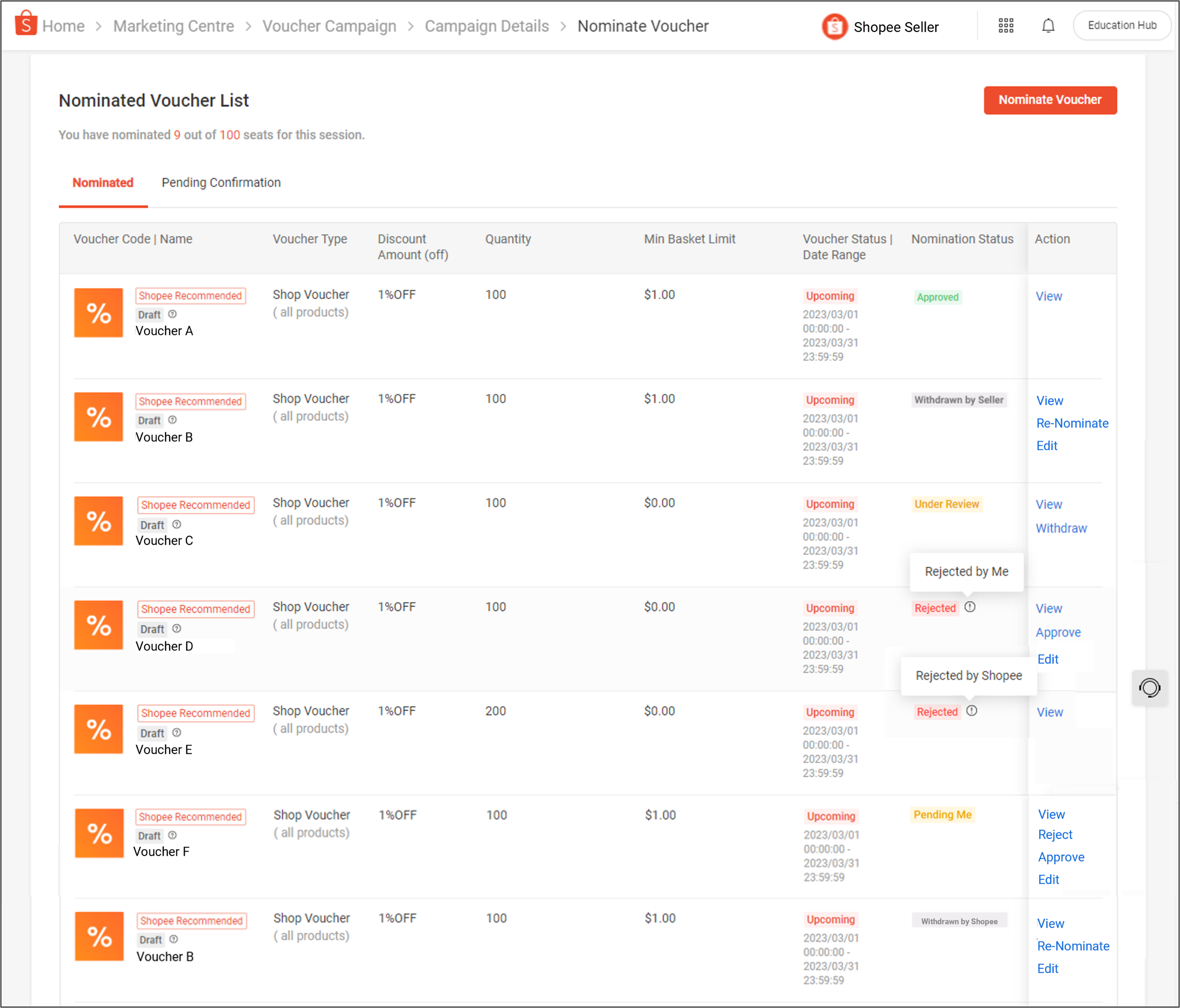 바우처 캠페인 (Voucher Campaign) | Shopee KR Seller Education Hub