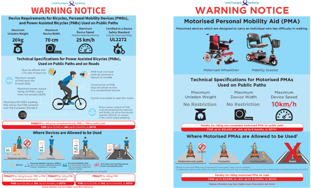 Sale and Importation of Active Mobility Devices