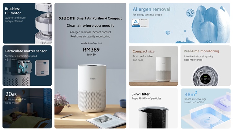 Xiaomi mi purifier 4 compact. Xiaomi Air Purifier 4. Xiaomi Smart Air Purifier 4. Xiaomi mi Air Purifier 4 Compact. Mi Air Purifier 4 Pro.