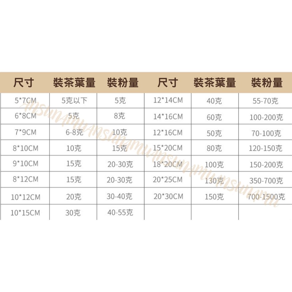 tw-11134202-7qukx-lesbg3bxnww7ef