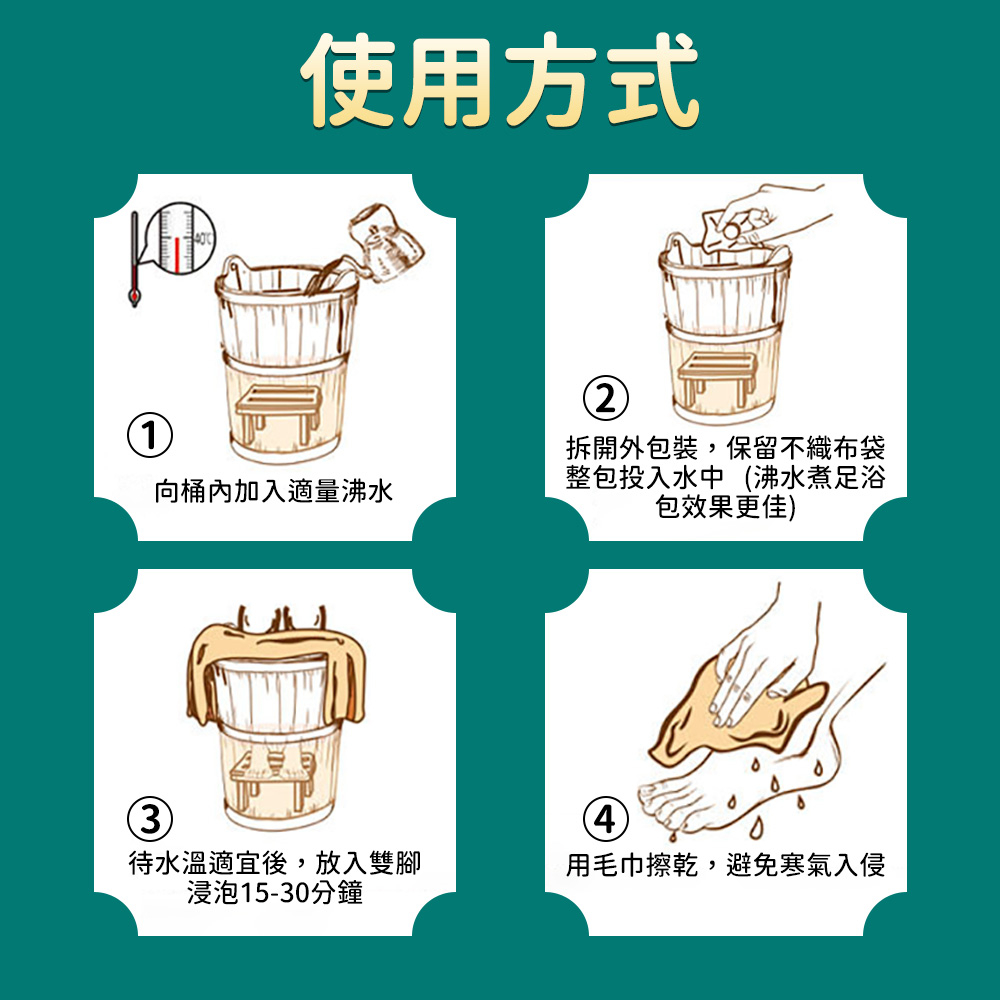 ①使用方式向桶內加入適量沸水拆開外包裝,保留不織布袋整包投入水中沸水煮足浴包效果更佳)(4待水溫適宜後,放入雙腳浸泡15-30分鐘用毛巾擦乾,避免寒氣入侵