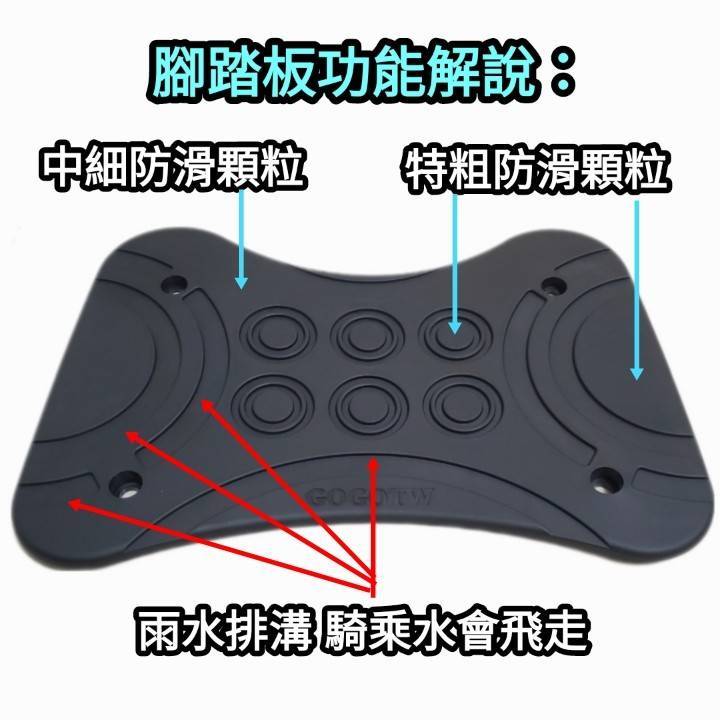 腳踏板功能解說中細防滑颗粒 特粗防滑颗粒雨排溝 騎乘水會飛走