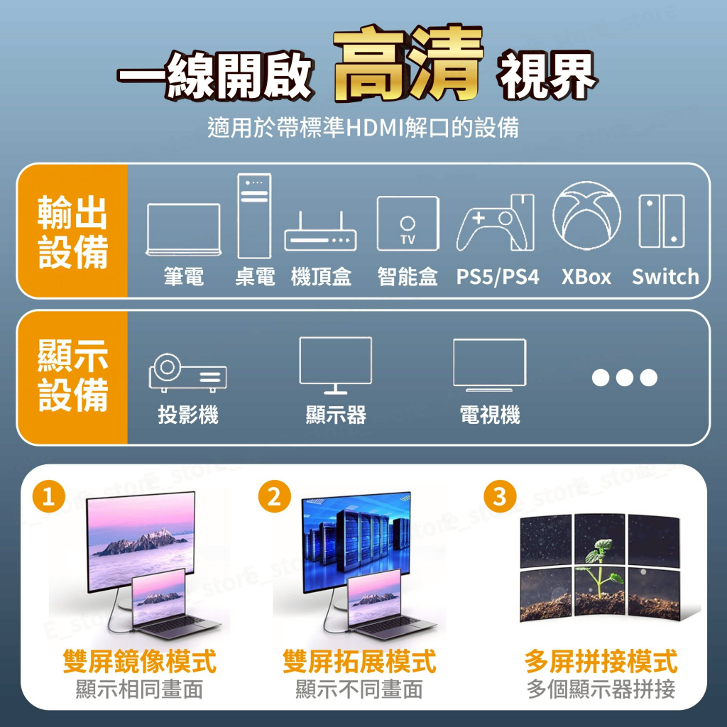 一線開啟 高清 視界適用於帶標準HDMI解口的設備輸出+設備TV筆電桌電機頂盒 智能盒 PS5/PS4 XBox Switch顯示設備投影機顯示器電視機123鏡像模式雙屏拓展模式多屏拼接模式顯示相同畫面顯示不同畫面多個顯示器拼接