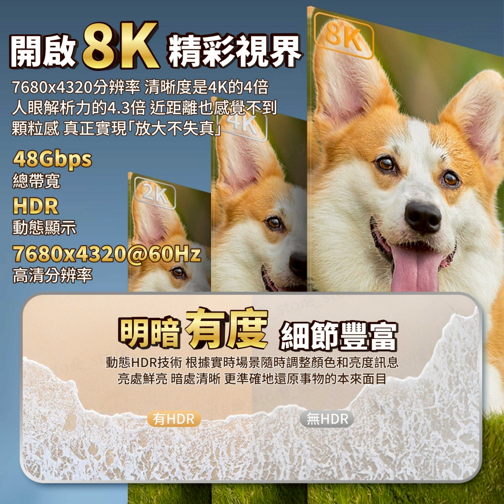 開啟8 精彩視界7680x4320分辨率 清晰度是4K的4倍人眼解析力的4.3倍 近距離也感覺不到顆粒感 真正實現放大不失真」K48Gbps總帶寬HDR動態顯示2K7680x4320@60Hz高清分辨率明暗有度 細節豐富動態HDR技術 根據實時場景隨時調整顏色和亮度訊息亮處鮮亮 暗處清晰 更準確地還原事物的本來面目有HDR無HDR