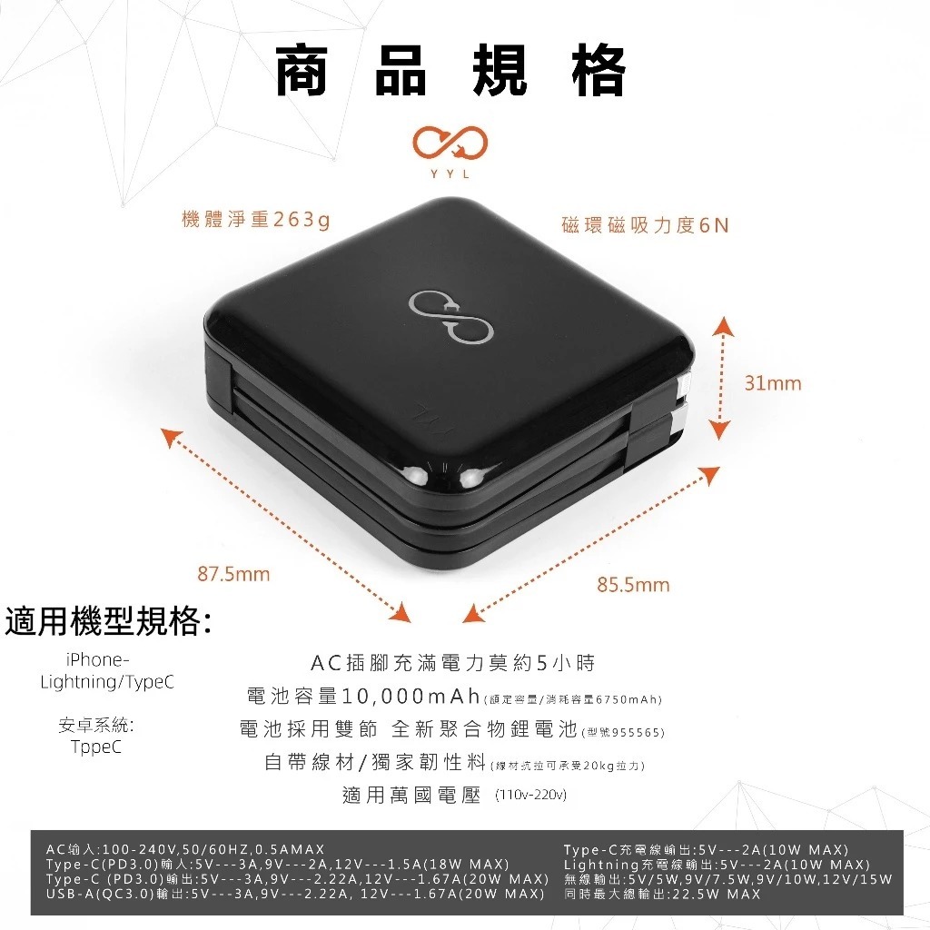 商品規格YY L機體淨重263g磁環磁吸力度6N31mm87.5mm適用機型規格iPhone-Lightning/TypeC安卓系統TppeCAC插腳充滿電力莫約5小時85.5mm電池10000mAh(/消耗容量6750mAh電池採用雙節 全新聚合物鋰電池(型號955565自帶線材/獨家韌性料(拉承受20kg拉力)適用萬國電壓(110v-220v)AC输入:100-240V,50/60HZ,0.5AMAXType-C(PD3.0):5V---3A,9V---2A,12V---1.5A(18W MAX)Type-C(PD3.0):5V---3A,9V---2.22A,12V---1.67A( MAX)USB-A(QC3.0)輸出:5V---3A,9V---2.22A,12V---1.67A(20W MAX)Type-C充電線輸出:5V---2A(10W MAX)Lightning充電線輸出:5V---2A(10W MAX)無線輸出:5V///10W,12V/15W同時最大總輸出:22.5W MAX