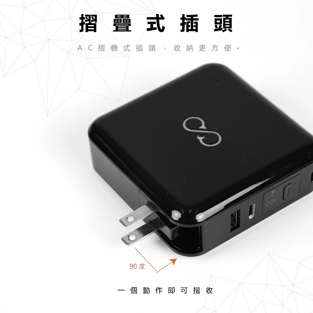 摺疊式插頭AC摺疊式插頭,收納更方便。90度個動作即可摺收