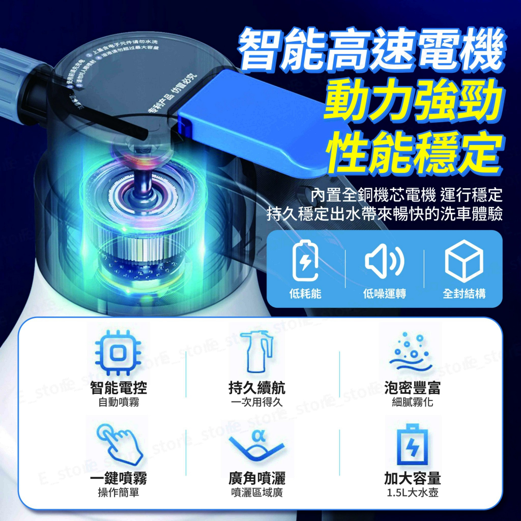 充电 电子元件请勿水洗 请勿超过最大容量专利产品 仿冒必究智能高速電機動力性能穩定內置全銅機芯電機 運行穩定持久穩定出水帶來暢快的洗車體驗智能電控自動噴霧持久續航一次用得久 一鍵噴霧操作簡單低耗能低噪運轉全封結構stor     st細膩霧化4廣角噴灑加大容量噴灑區域廣1.5L大水壺