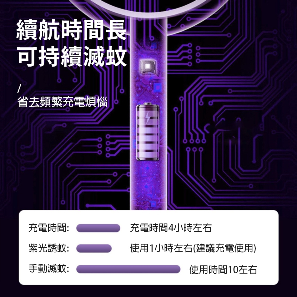 續航時間長可持續滅蚊省去頻繁充電煩惱充電時間充電時間4小時左右紫光誘蚊:使用1小時左右(建議充電使用)手動滅蚊:使用時間10左右