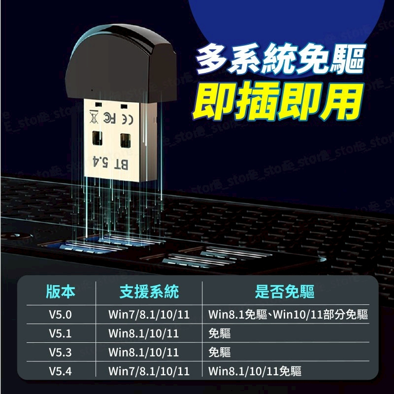 多系統免驅即插即用       stor版本支援系統是否免驅V5.0Win7/8.1/10/11V5.1Win8.1/10/11Win8.1免驅、Win10/11部分免驅免驅V5.3Win8.1/10/11免驅V5.4Win7/8.1/10/11  Win8.1/10/11免驅
