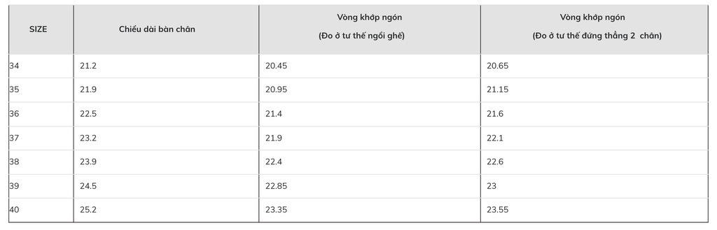 vn-11134202-7qukw-lgxf3vr2hxbnbf