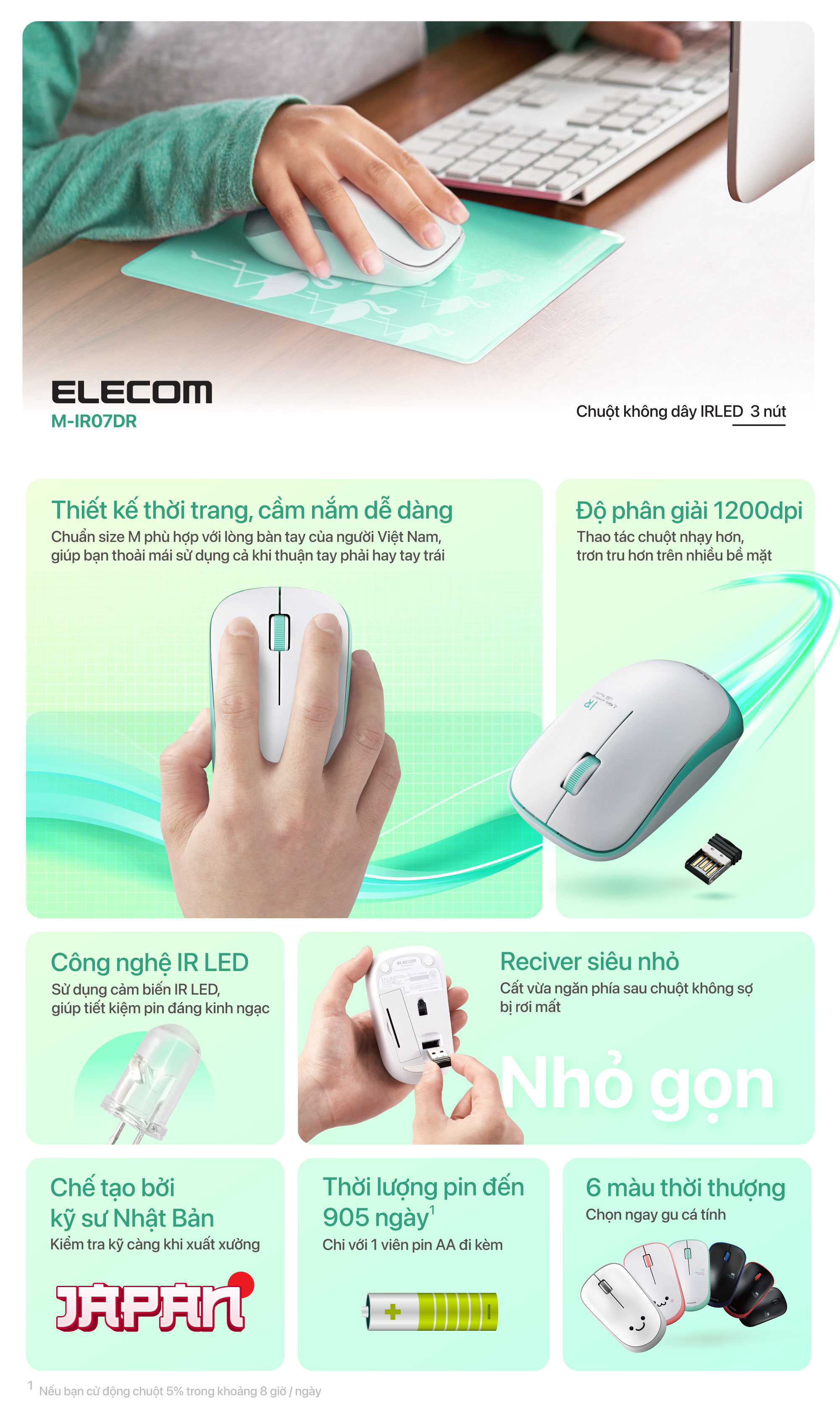 vn-11134208-7qukw-lhqaw7aoicud9e